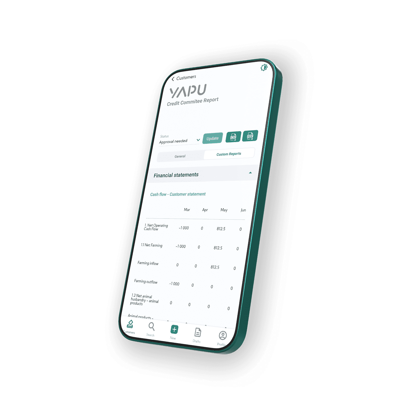 YAPU credit risk assessment on mobile